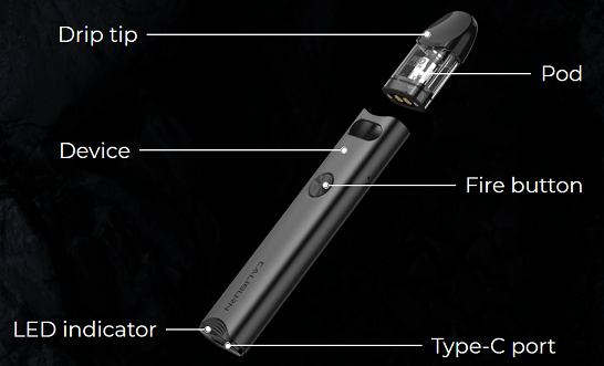 Vape Royalty Flavors Disposable Vape Devices | Vape Shop Burnaby - Savory  Vapes Australia Funny Vape Flavors Names