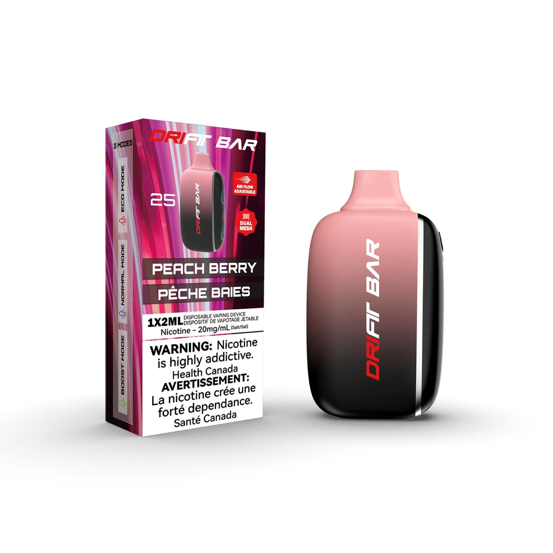 New Products