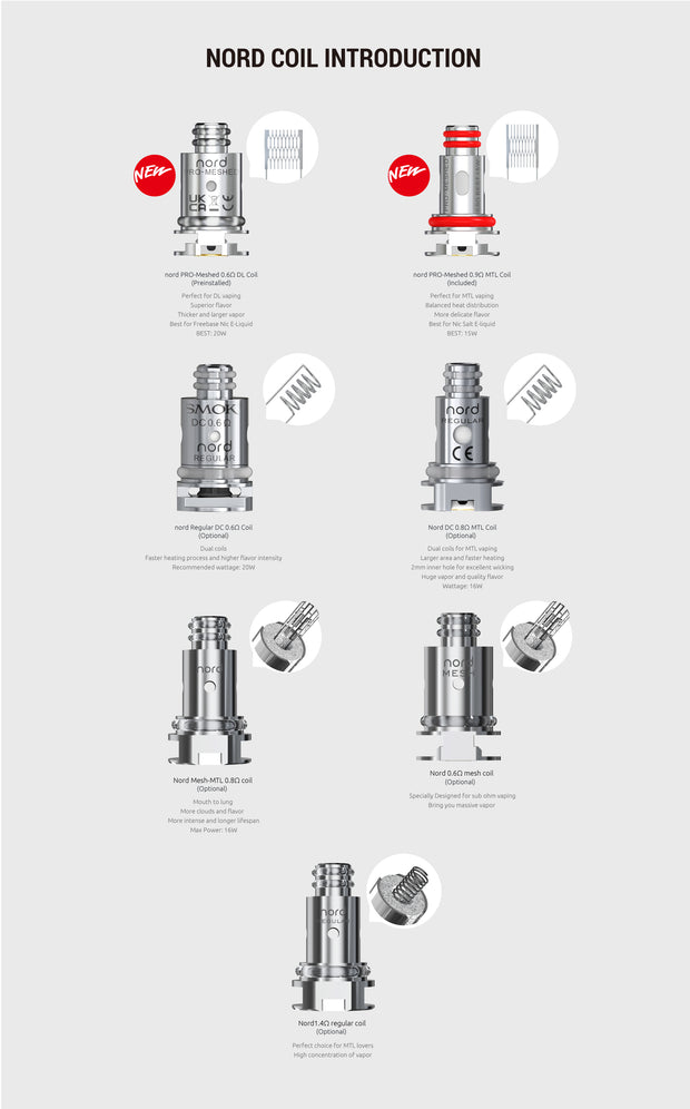 all compatible coils for smok nord pro vape device 